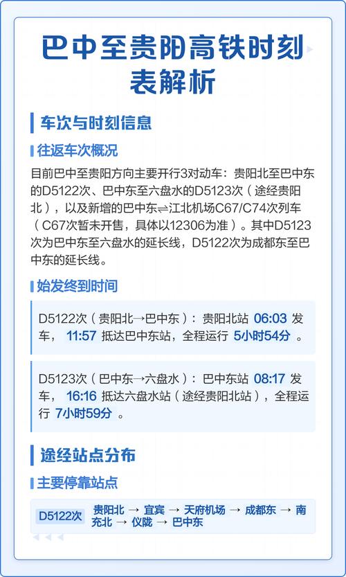贵阳到成都高铁时刻表查询