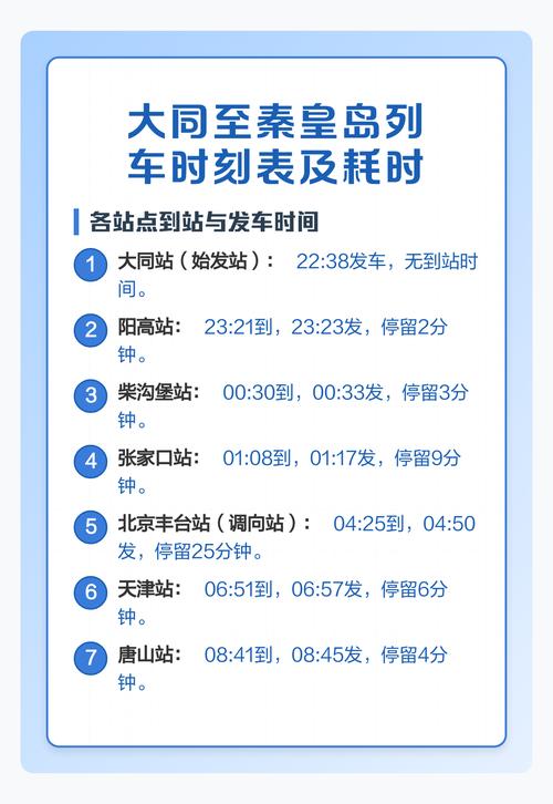 大同至北京列车时刻表