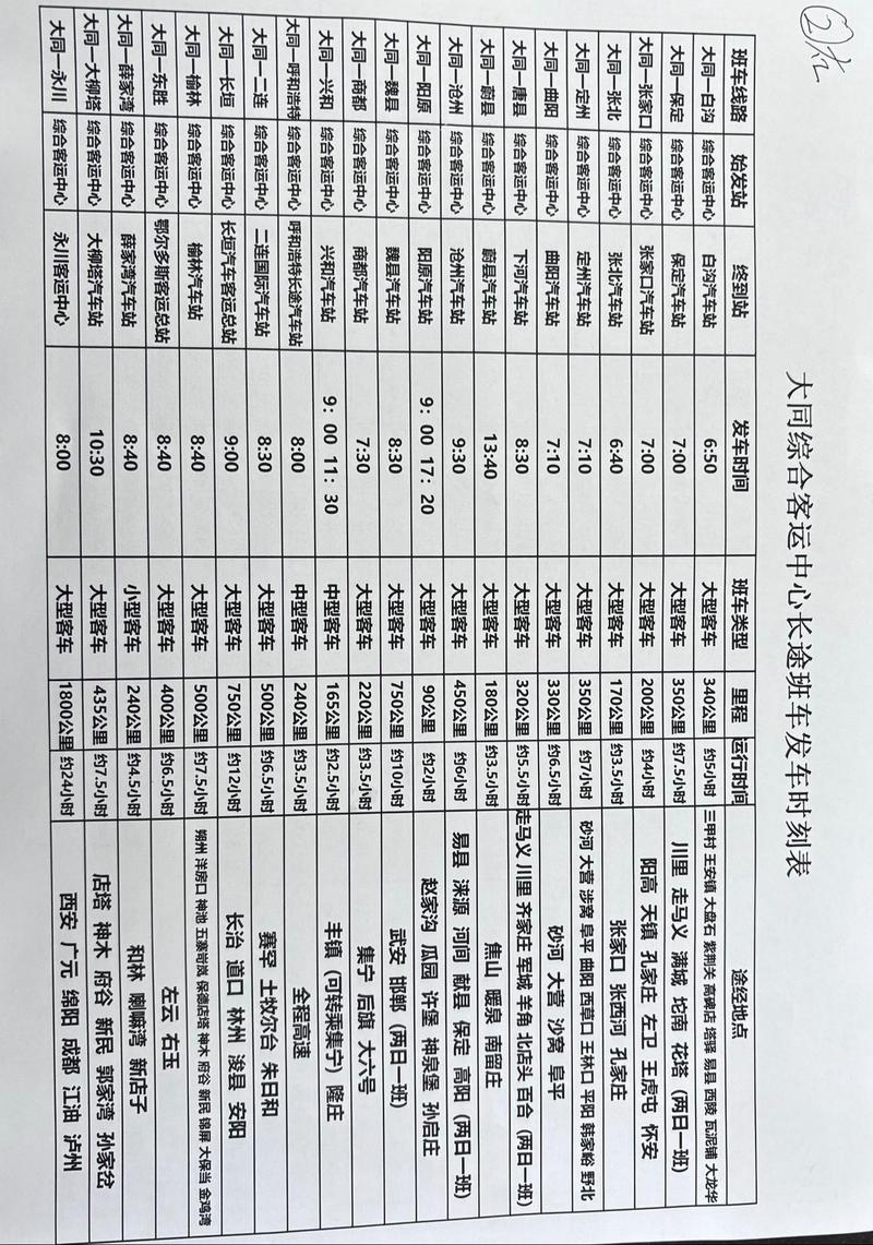 大同至北京列车时刻表