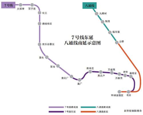 北京七号线地铁线路图