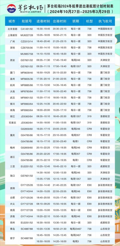 北京到三亚航班时刻表