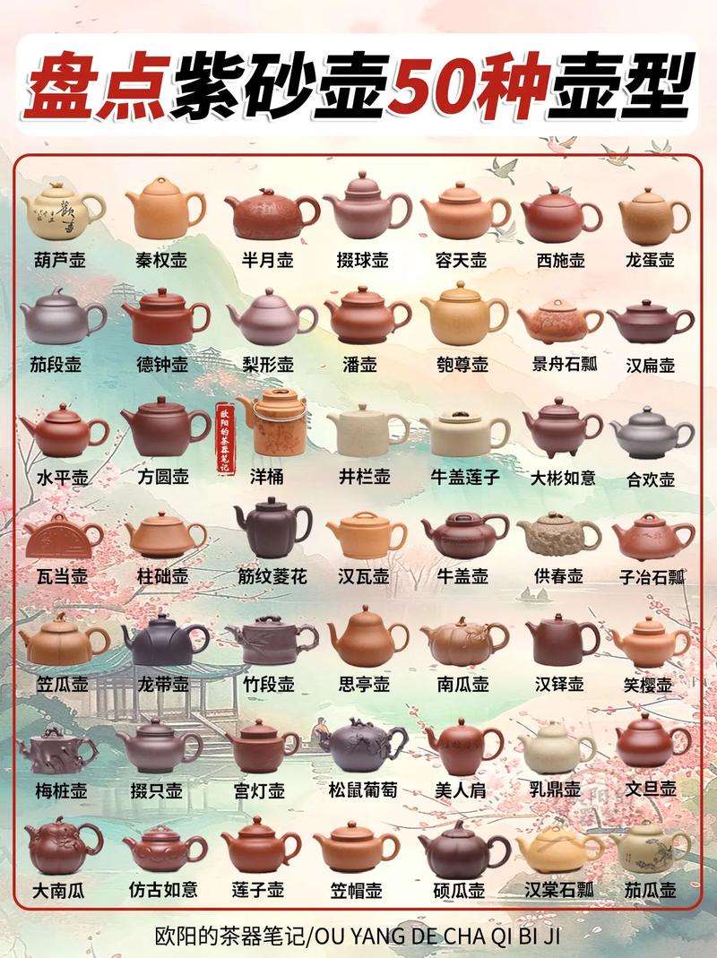 紫砂壶的壶型都有哪些