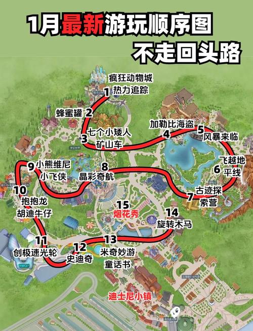 上海迪士尼乐园游玩攻略