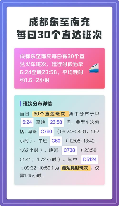 成都到南充火车时刻表查询