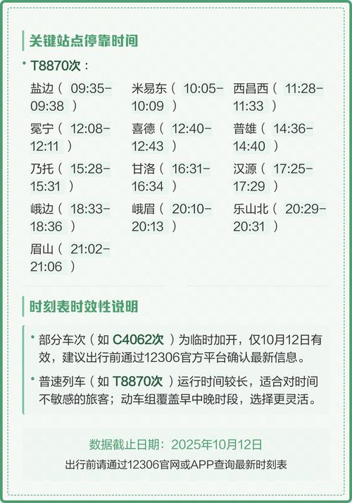 成都到攀枝花的火车时刻表