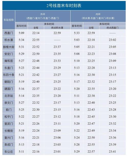 滁州到北京火车时刻表