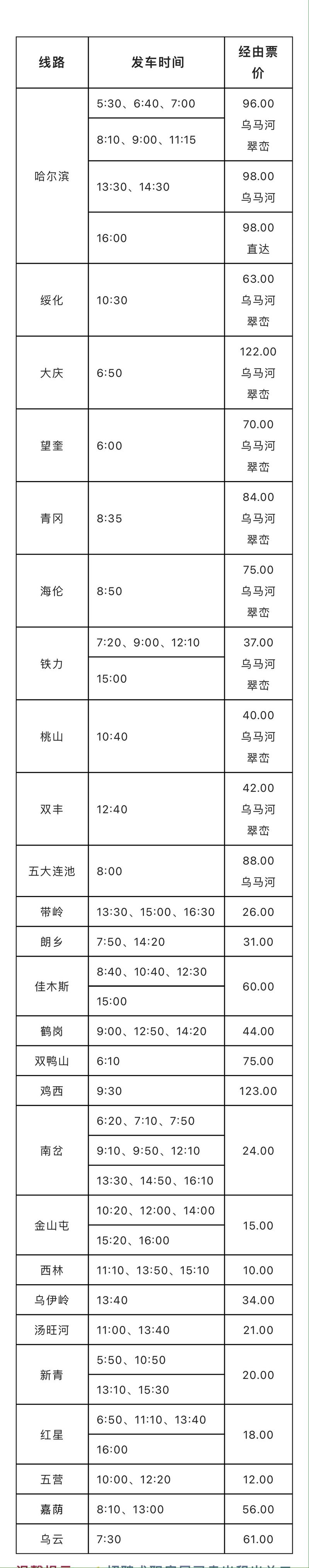 北京到伊春火车时刻表