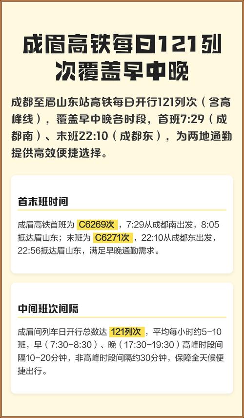 成都到眉山高铁时刻表查询