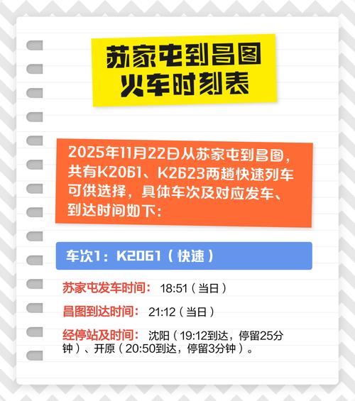 北京到昌图火车时刻表