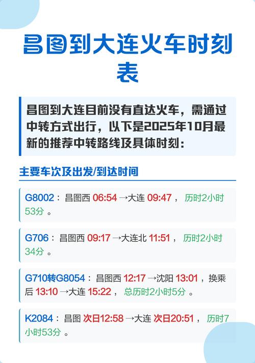 北京到昌图火车时刻表