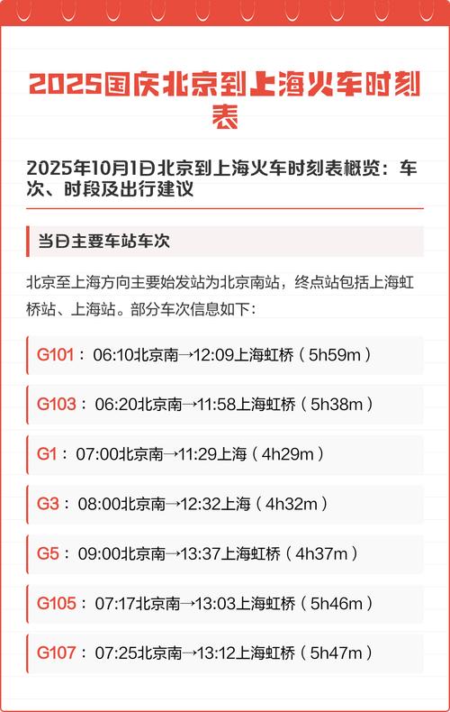 上海至北京火车时刻表
