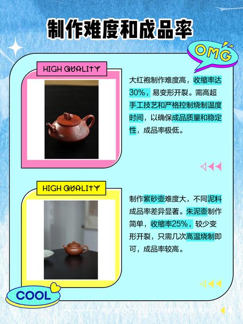 紫砂壶红泥和朱泥区别