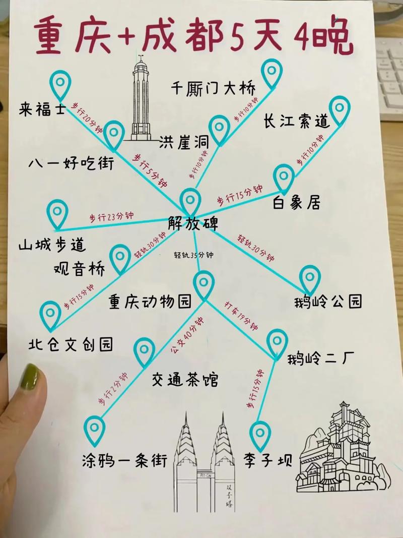 重庆到成都怎么走比较方便