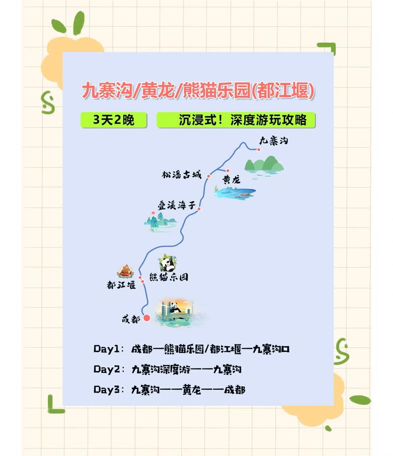 成都到九寨沟三日游多少钱