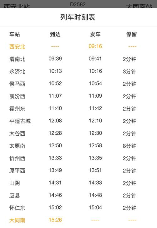 临汾到北京火车时刻表