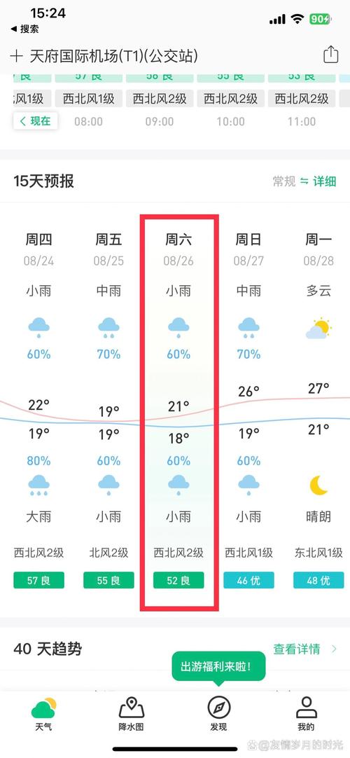 成都历史天气查询2345
