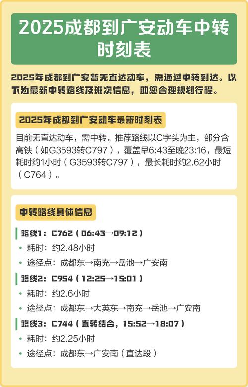 北京到广安火车时刻表