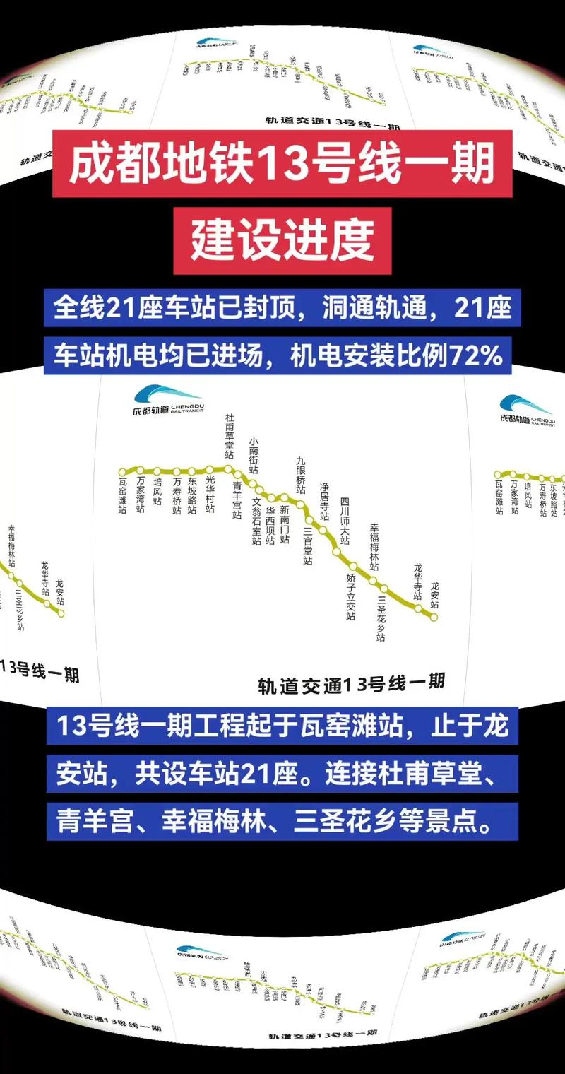 成都地铁13号线最新消息