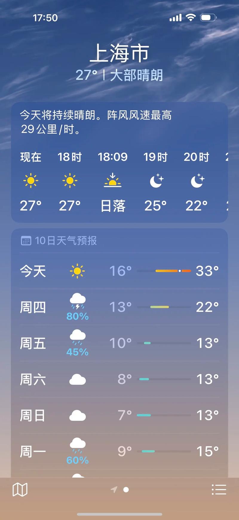 未来一周上海天气预报