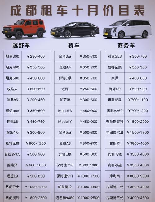 成都租车价格一天多少钱