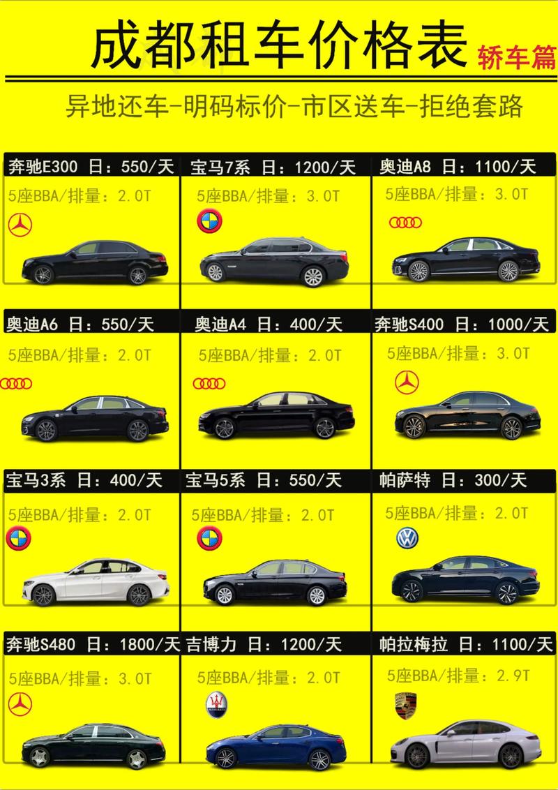 成都租车价格一天多少钱