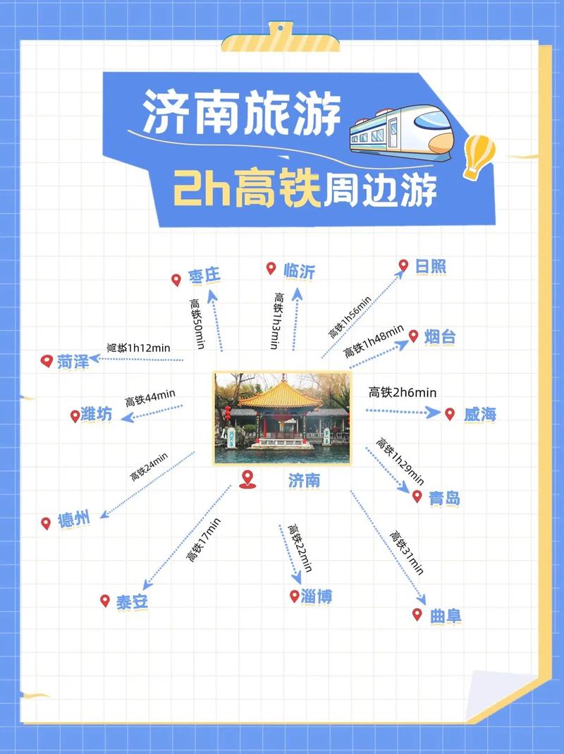 济南到北京动车时刻表