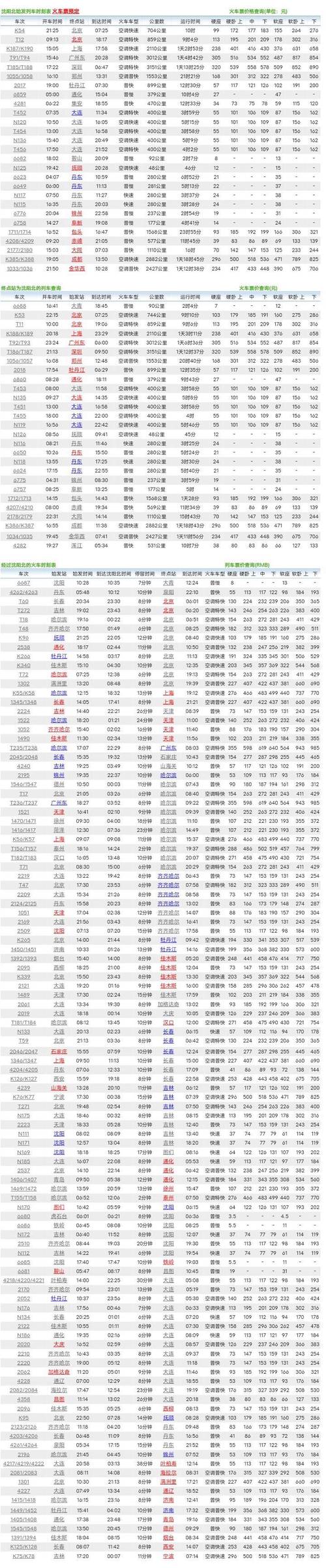 成都到秦皇岛火车时刻表