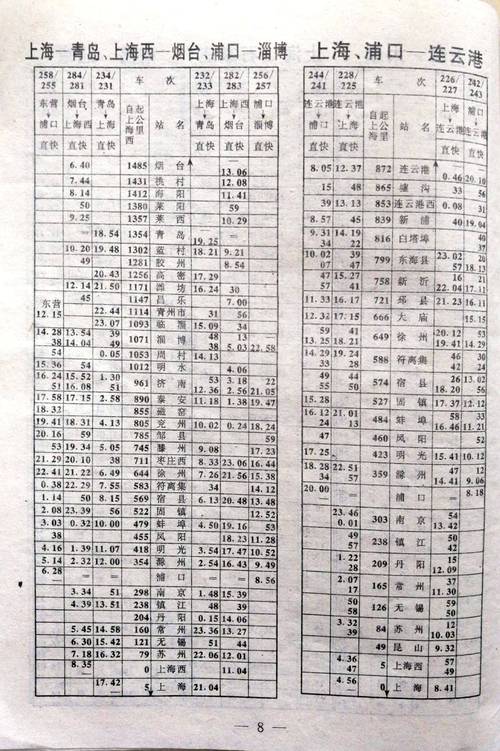 滁州至上海火车时刻表