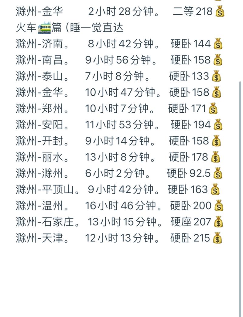 滁州至上海火车时刻表