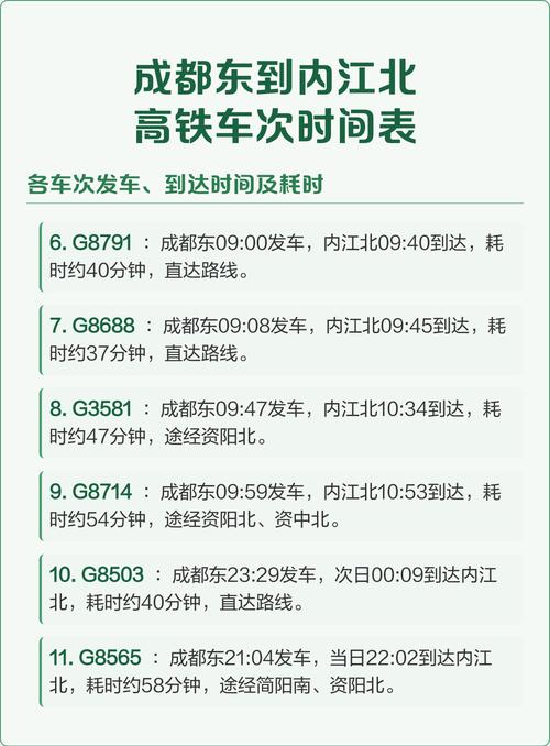 成都到内江的高铁时刻表
