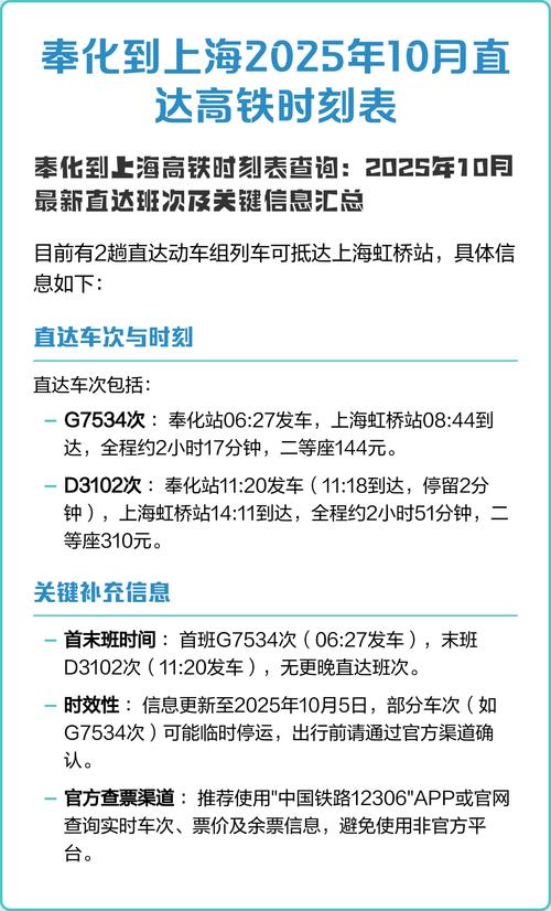 上海到奉化动车时刻表