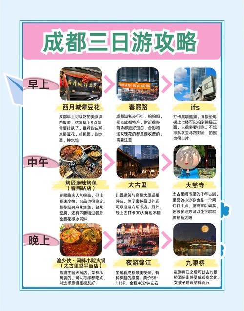 什么时间去成都旅游最好