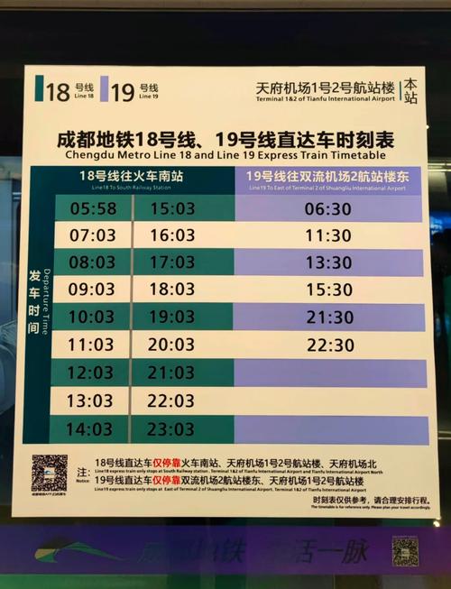 成都地铁票有时间限制吗