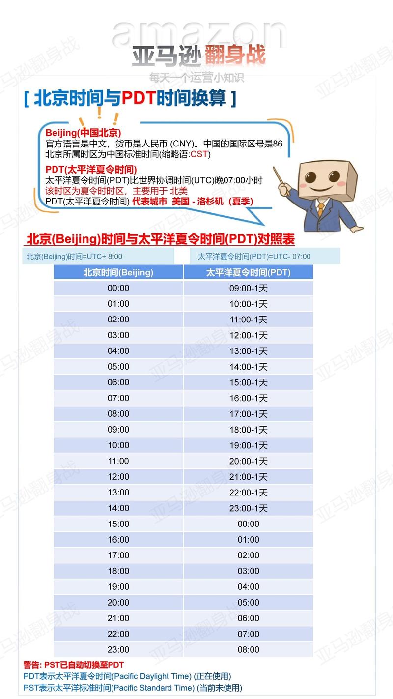 北京时间在线校准时间