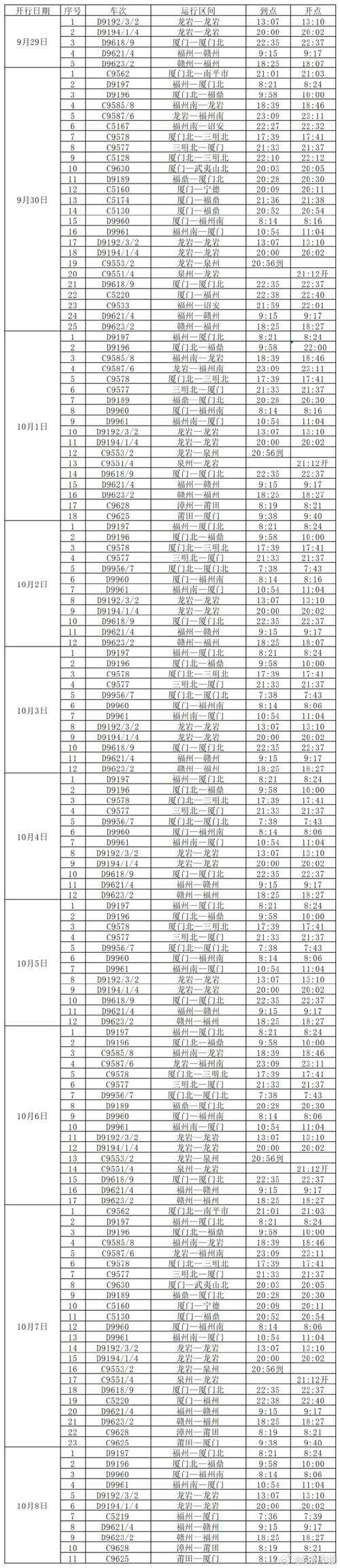 厦门至上海高铁时刻表