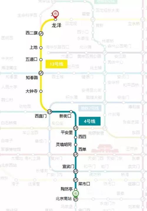 北京南站到天安门多远