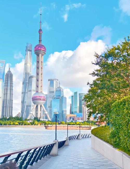 上海著名十大旅游景点