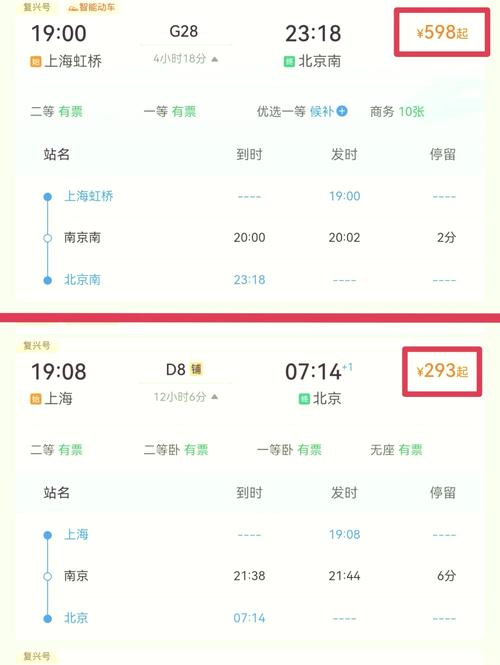 高铁上海到北京多少钱