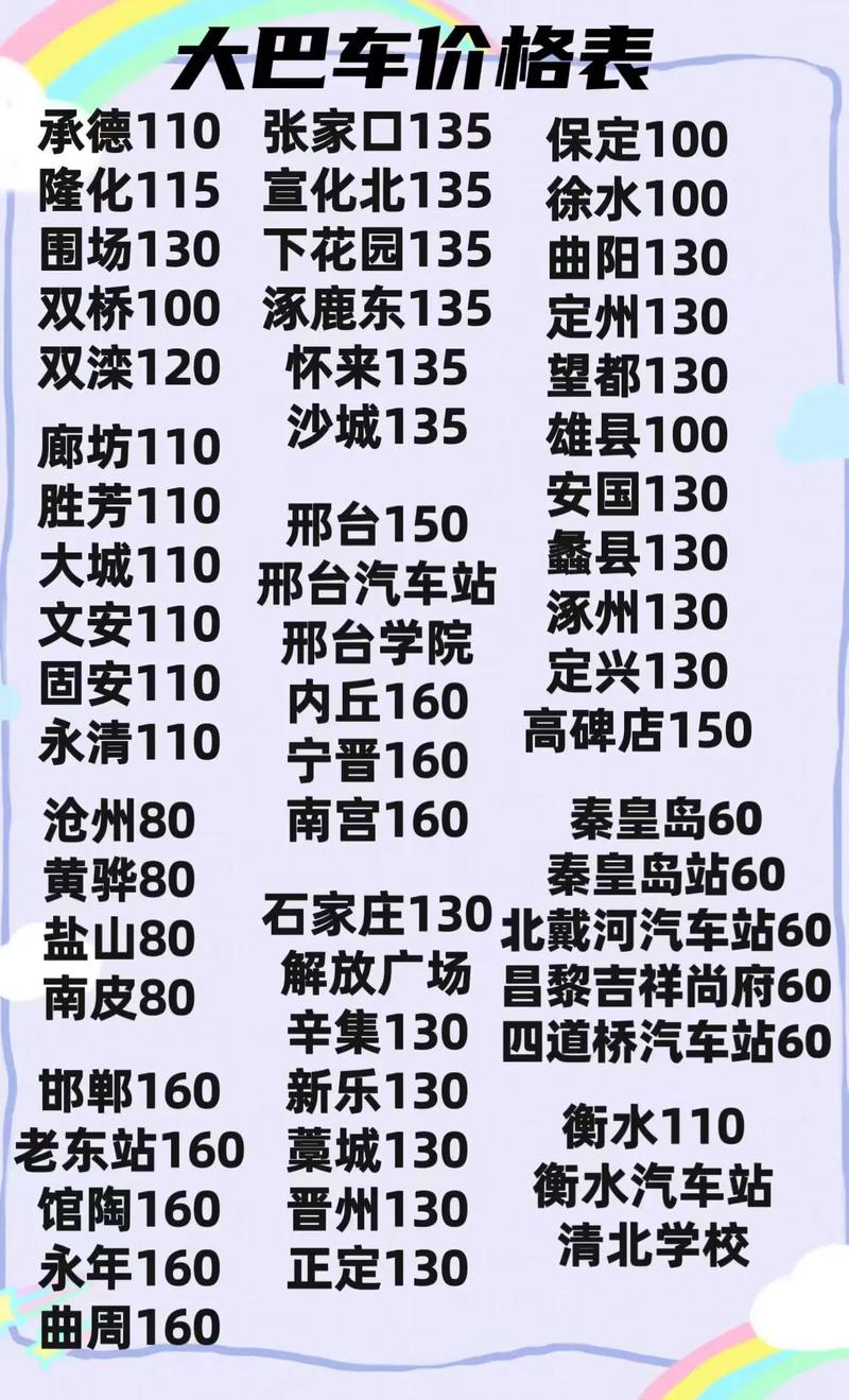 北京到宣化汽车时刻表