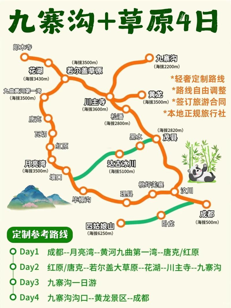 成都自驾阿坝4日游攻略