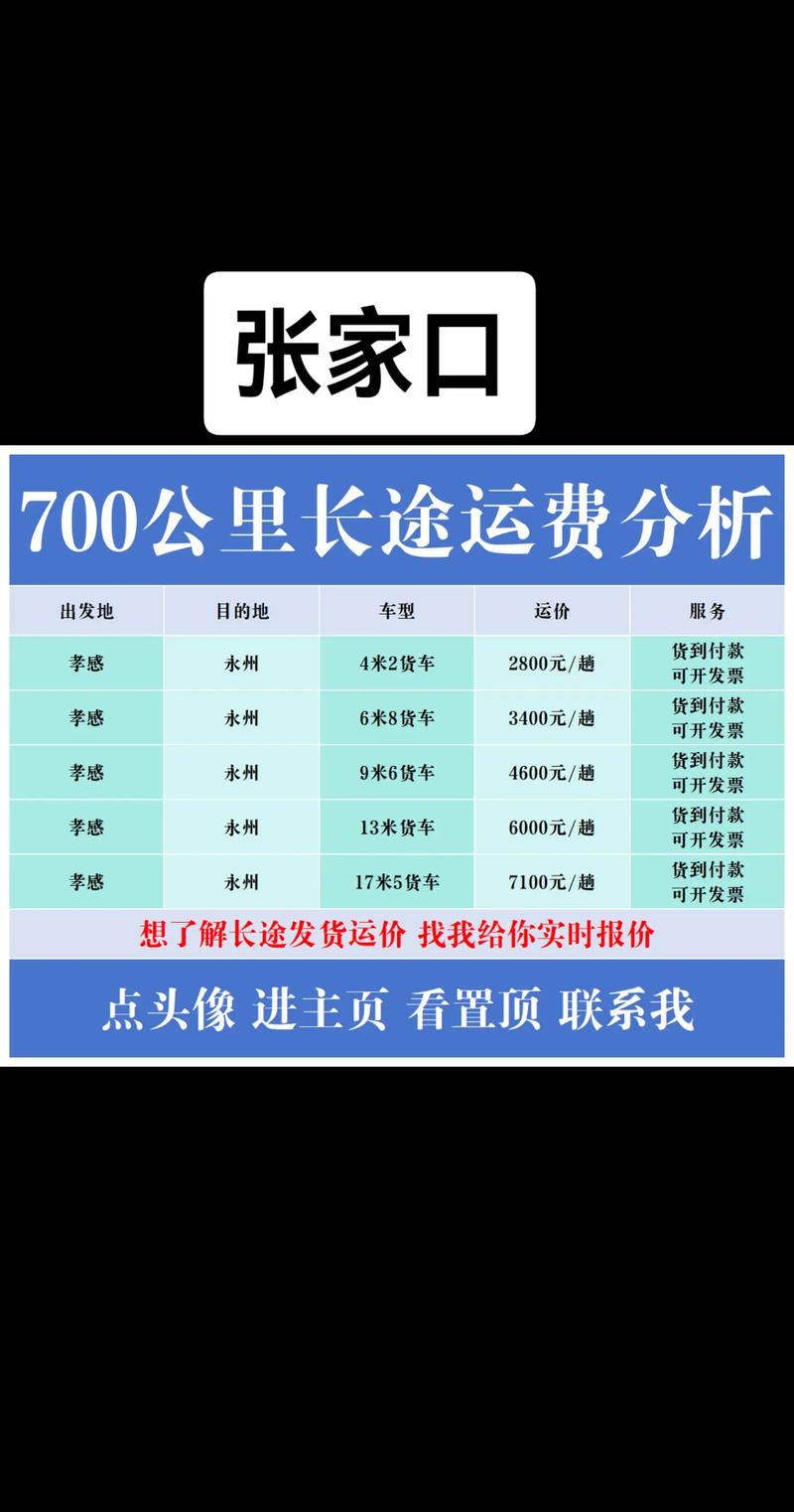 张家口到上海多少公里