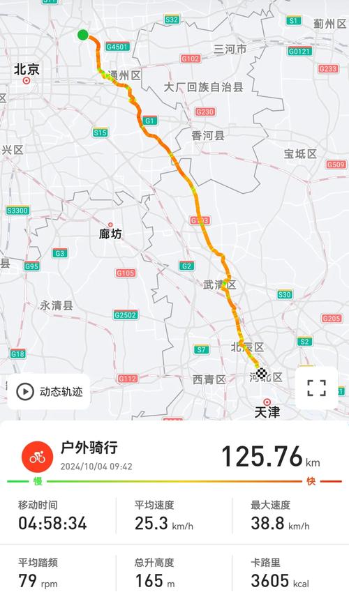 北京到天津开车怎么走