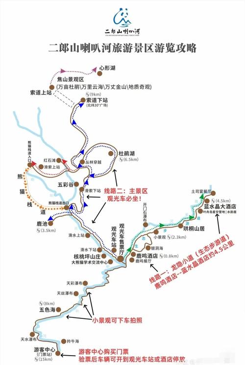 成都周边自驾游线路推荐