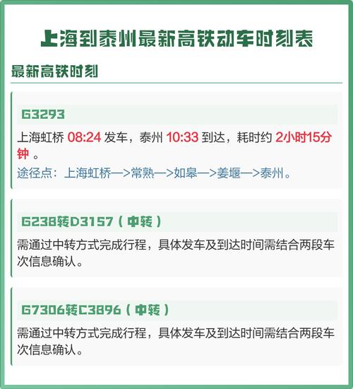 泰州到上海动车时刻表