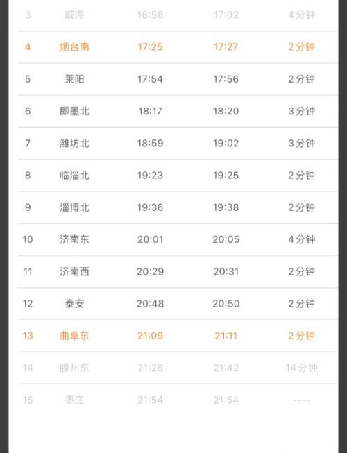 上海至曲阜高铁时刻表