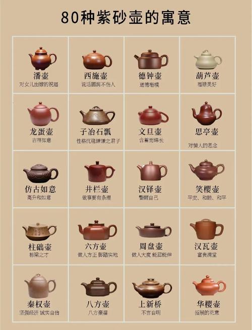 紫砂壶工作室名字大全