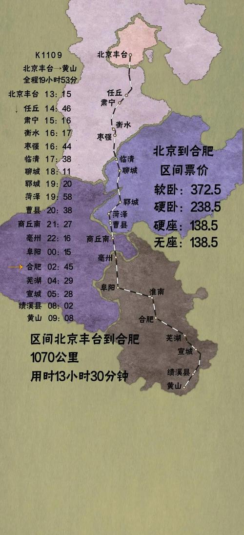 北京开车到合肥要多久