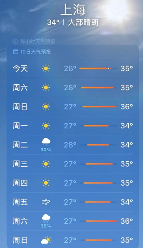 上海天气48小时预报