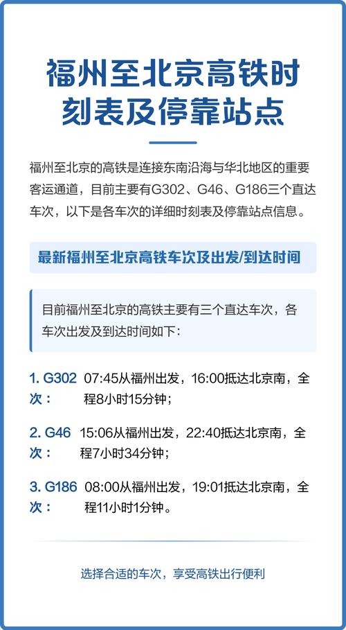 福州至北京火车时刻表