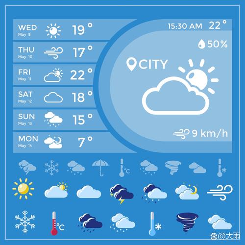 成都未来15天空气质量